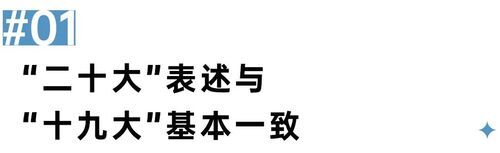 二十大會議后地產(chǎn)行業(yè)怎么走？(圖1)